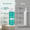 image:imageBody Restore Magnesium Lotion Arnica MSM for Muscles  Lavender 4 Fl OzEucalyptus