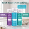 image:imageBody Restore Magnesium Lotion Arnica MSM for Muscles  Lavender 4 Fl OzPeppermint