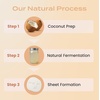 image:imageBody Restore Niacinamide Toner Pads Hyaluronic Acid  Cooling Jelly 60 CtGlow Face Mask