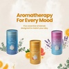 image:imageBody Restore Shower Steamers Aromatherapy 15 Pack Relaxation Birthday Gifts for Women and Men Travel Essentials Stress Relief Self Care  CitrusCitrus
