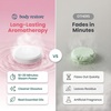 image:imageBody Restore Shower Steamers Aromatherapy 15 Pack Relaxation Birthday Gifts for Women and Men Travel Essentials Stress Relief Self Care  CitrusRose Petal